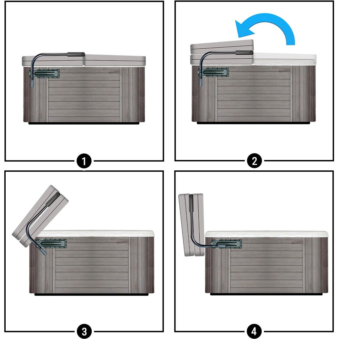 CoverMate I - kansimekanismi - Image 2