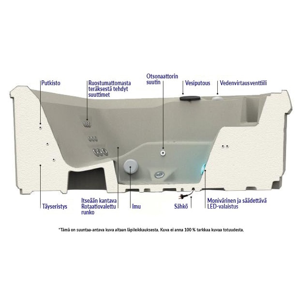 Monterey Premier - Image 3